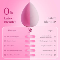 Super Soft Makeup Sponge Set of 6, Makeup Sponges for Foundation, Liquid, Cream and Powder, Pink Beauty Sponge for Blending, 0 Latex Blender